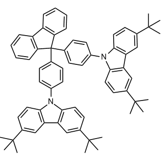 TBCPF|CS-0040154