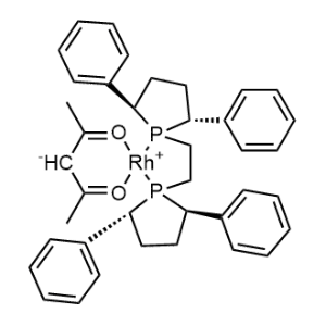 (R,R)-Ph-BPE-Rh(acac)|CS-0109172