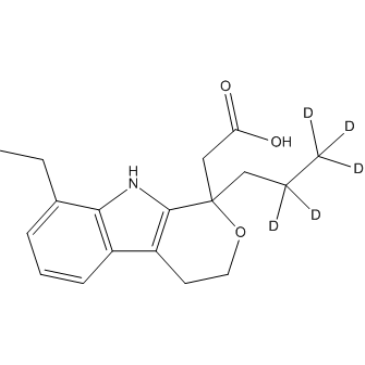 149-16-6 | Butacaine | ChemScene llc