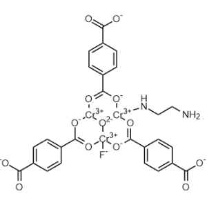 ED-MIL-101(Cr)|CS-0379212