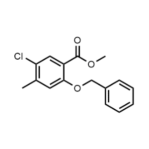 Methyl 2-(benzyloxy)-5-chloro-4-methylbenzoate|CS-0948418