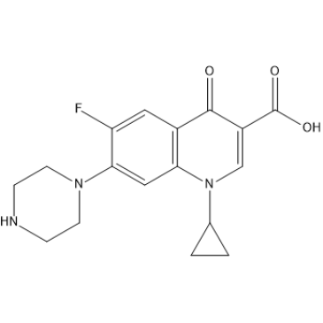 Ciprofloxacin Cost Australia