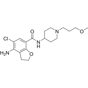 Prucalopride|CS-2574