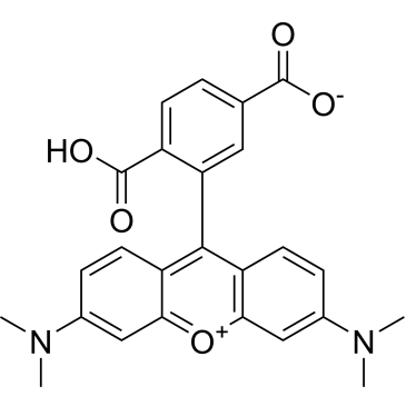 CS-3068