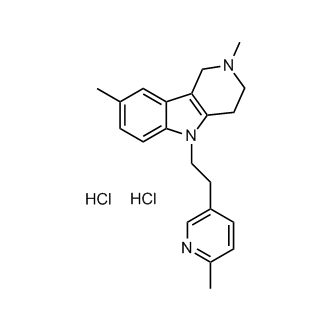 Latrepirdine dihydrochloride